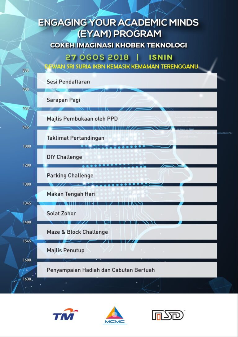 EYAM Tentative Guest
